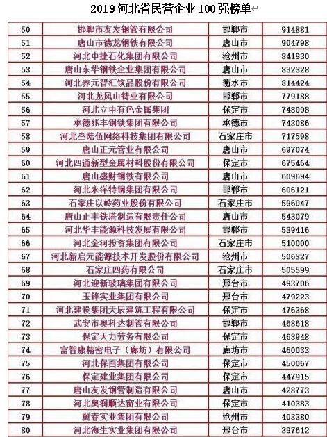 合乐HL8·(中国区)集团