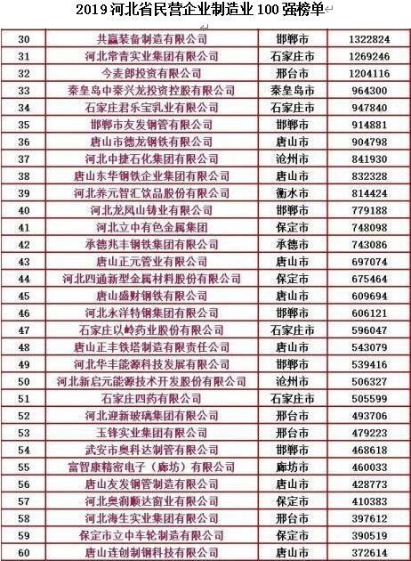 合乐HL8·(中国区)集团