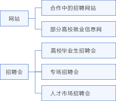 HL8(й)